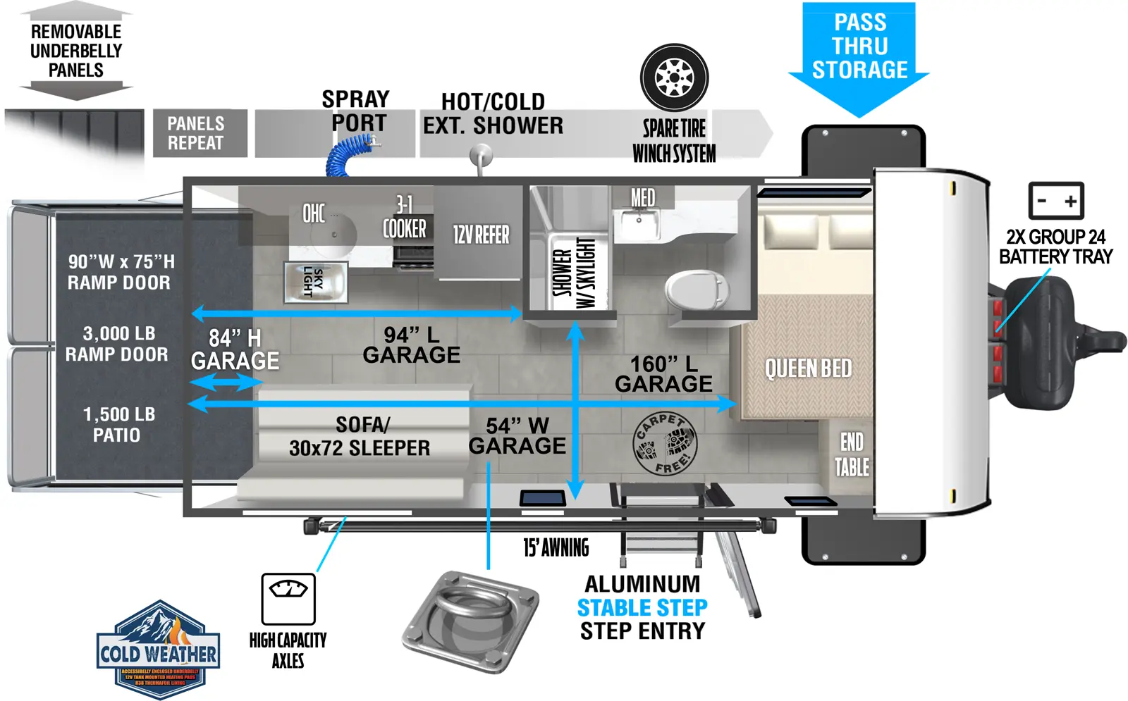 The Salem FSX 175RTK floorplan is a toy hauler that has one entry and zero slide outs. Exterior features include: metal exterior and 15' awning. Interiors features include: front bedroom.